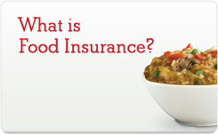 What Is Food Insurance?