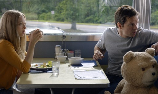 Ted 2 Movie Shot